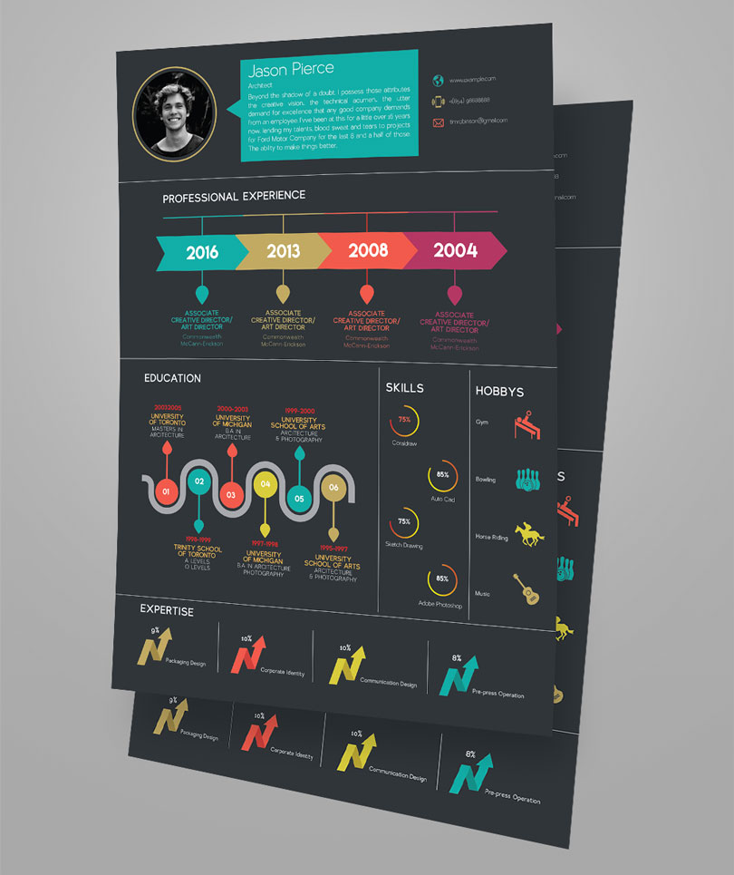 creative infographic resume design template with cover letter in psd  ai  eps  indd  cdr  doc
