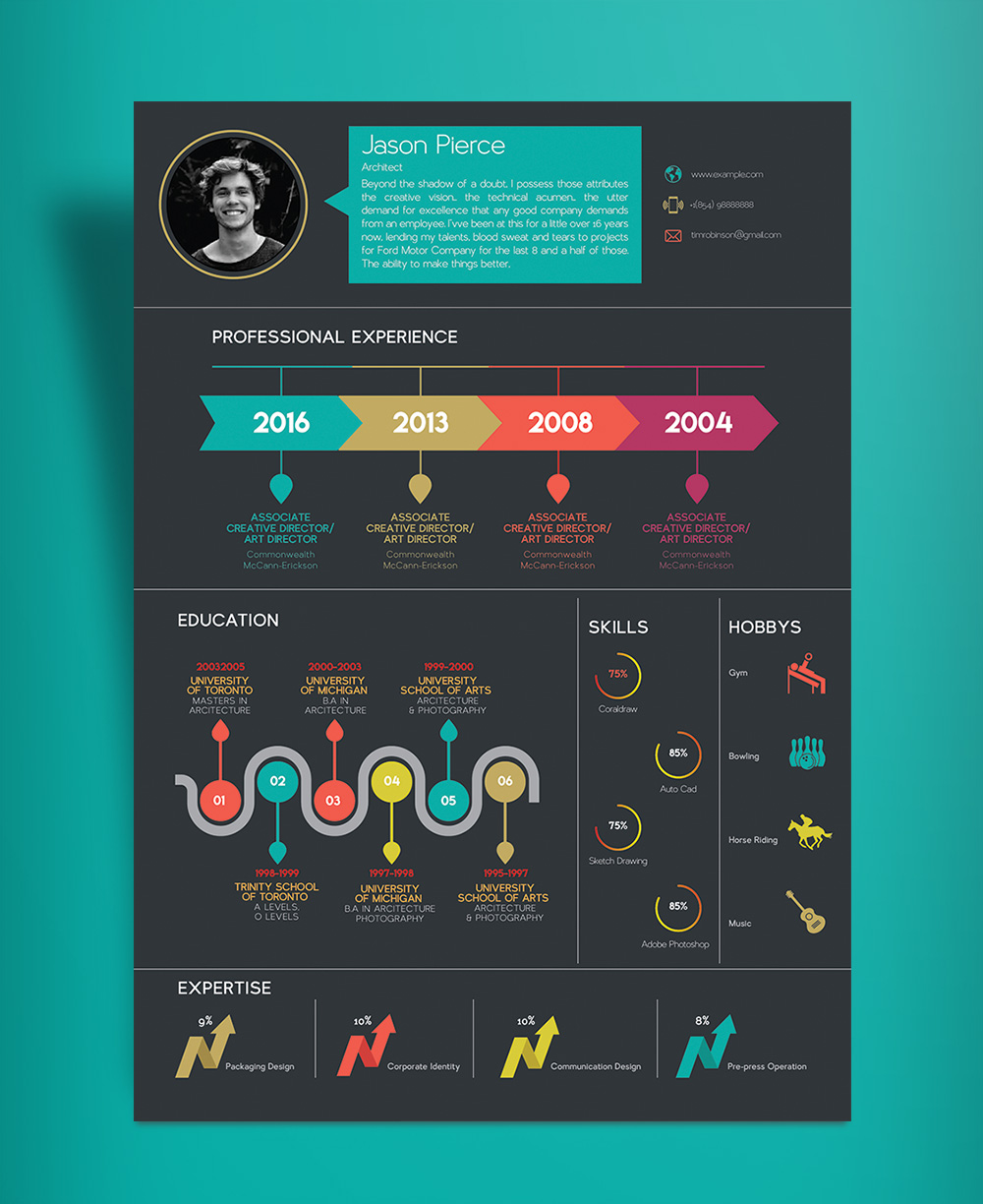 free creative infographic resume template with cover letter indd file