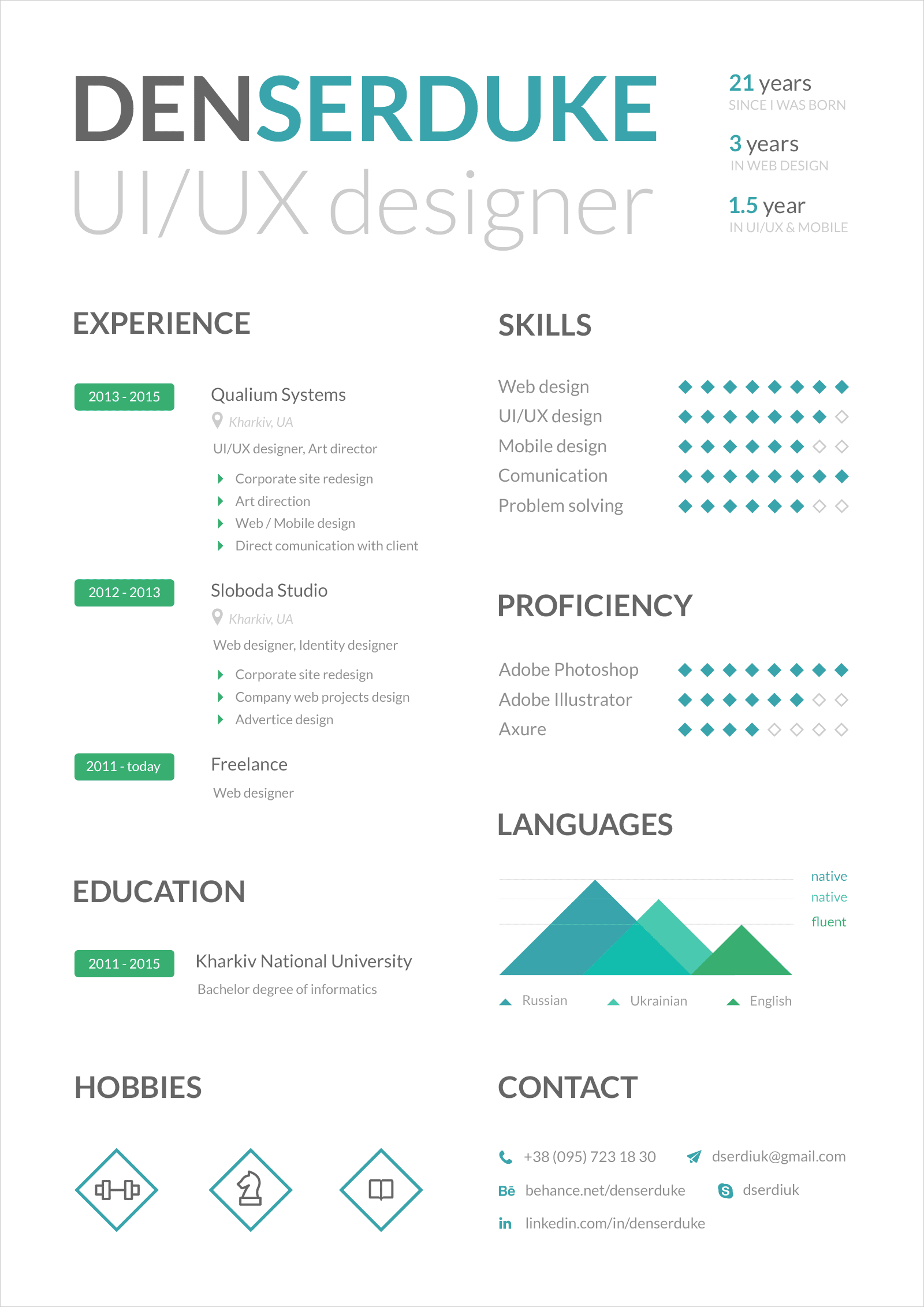 free ui  u0026 ux designer professional resume template in psd