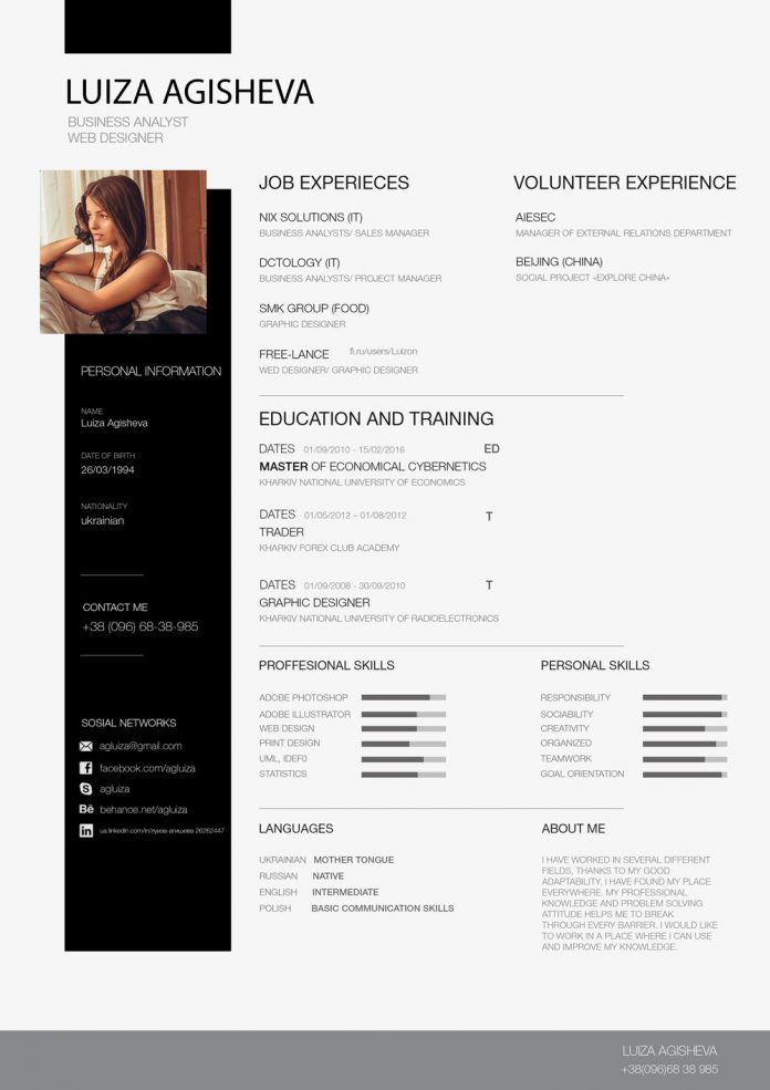 Free Beatiful Cv Template For Business Analyst Good Resume 